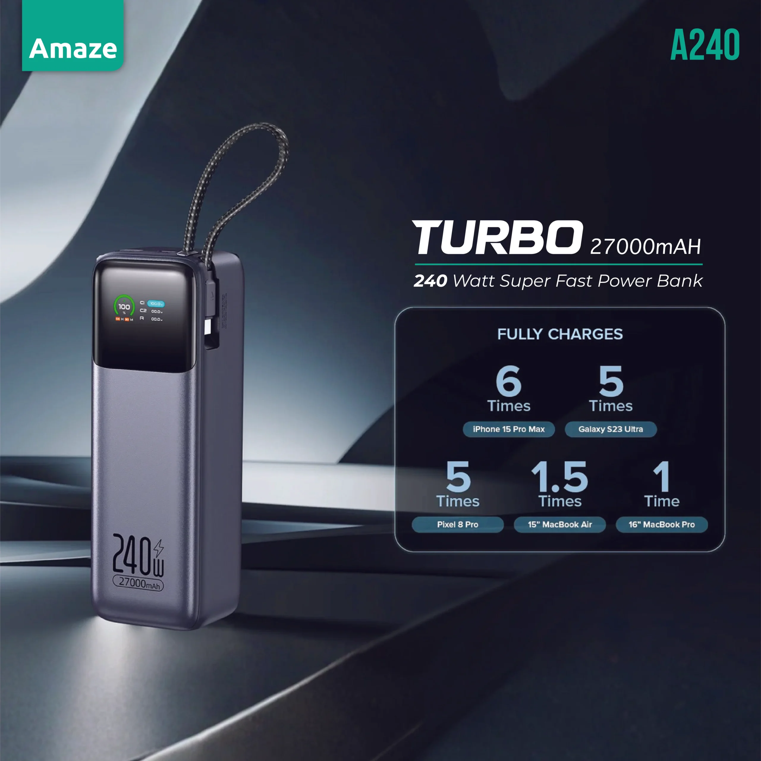 AMAZE A240 27000mAh 240 WATT SUPER FAST POWER BANK - Image 3