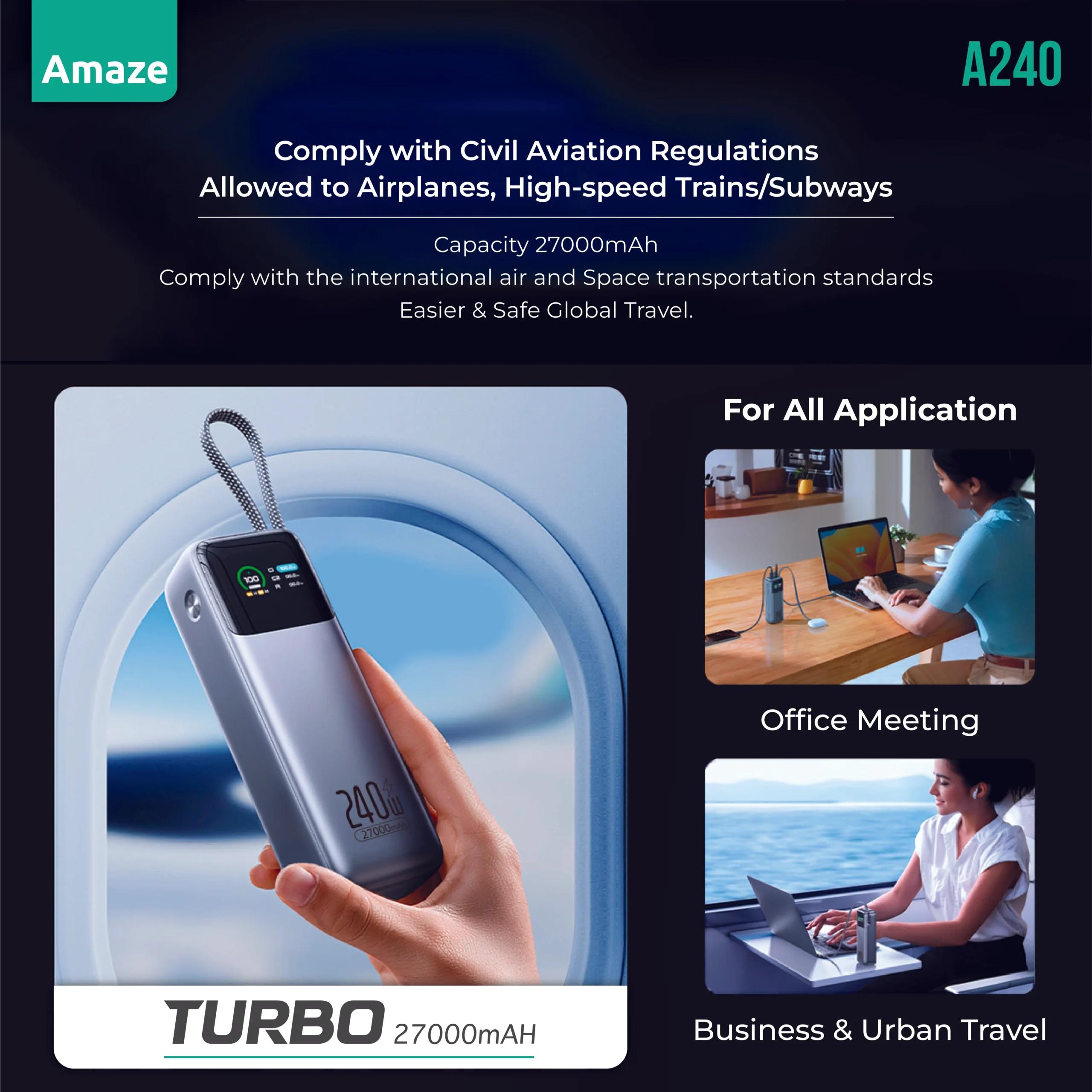 AMAZE A240 27000mAh 240 WATT SUPER FAST POWER BANK - Image 6