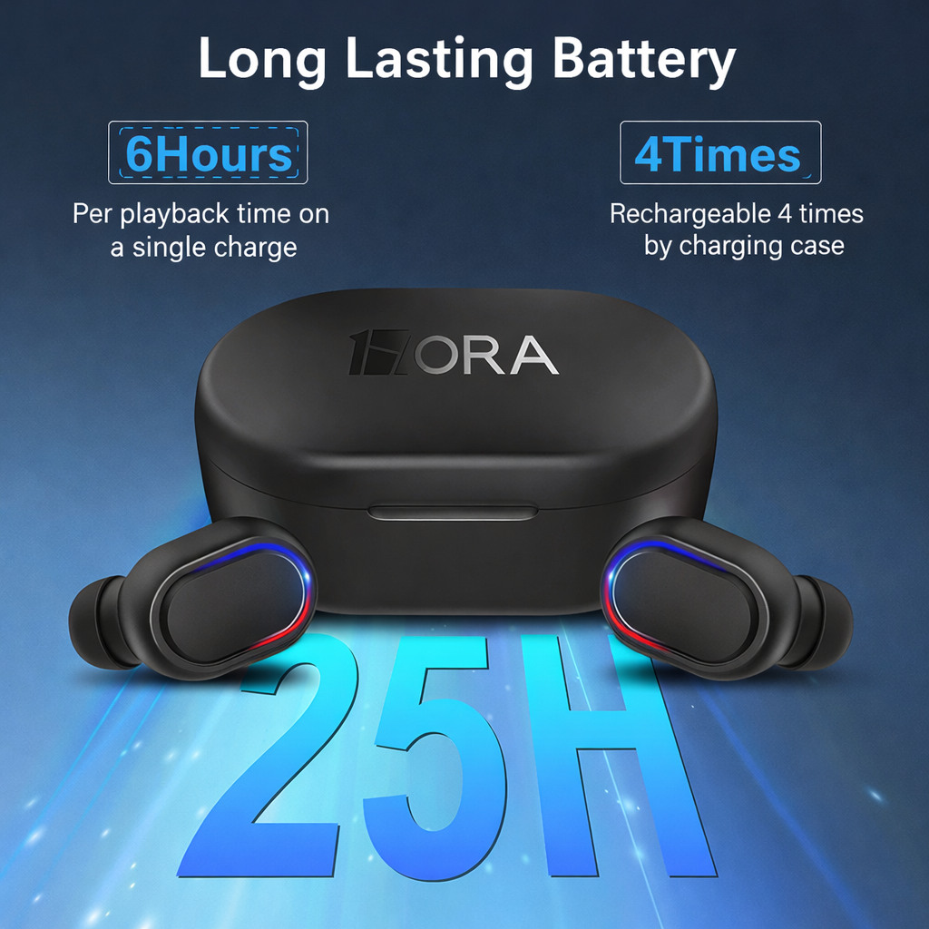 1Hora AUT114 Bluetooth In-Ear Earbuds - Image 5