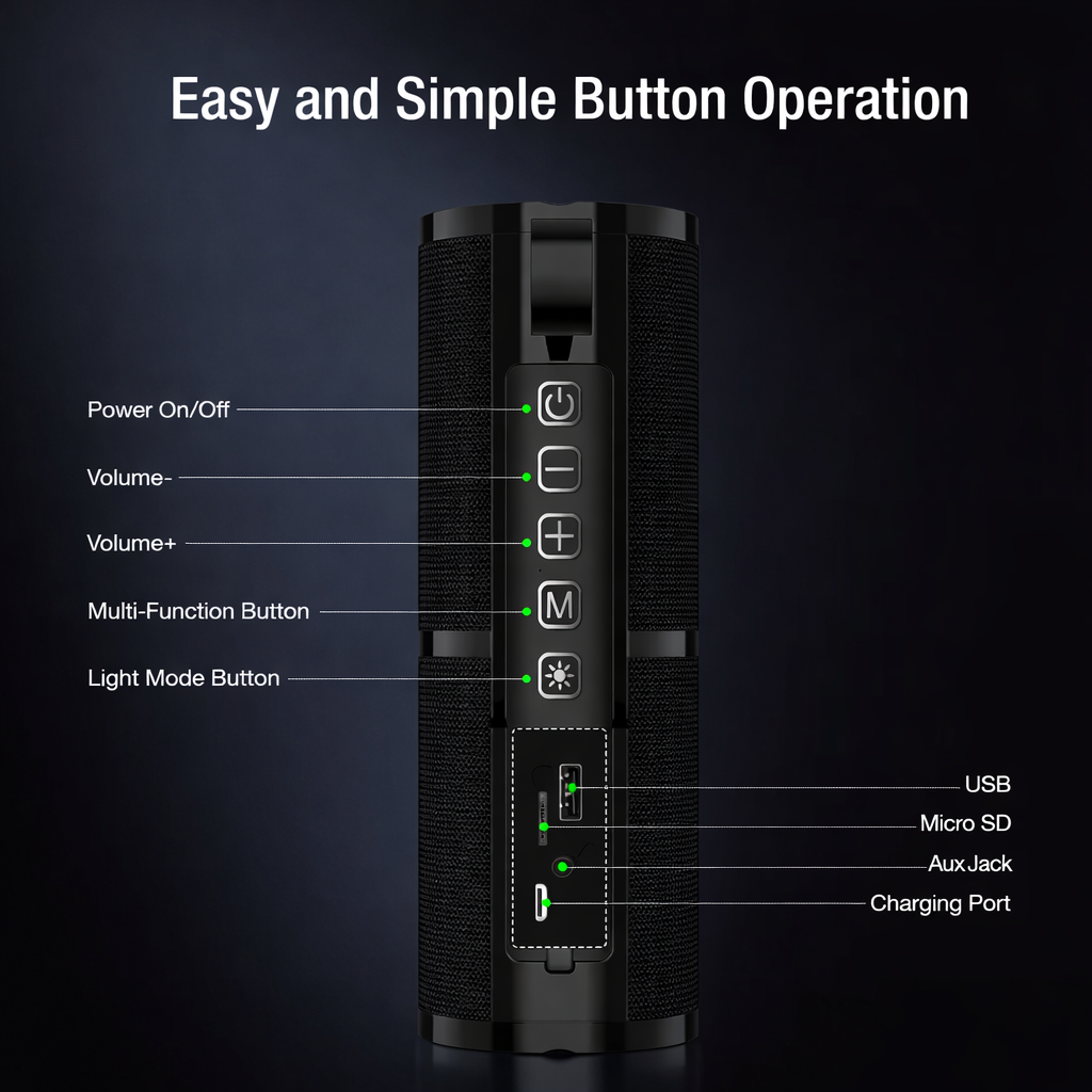 1Hora BOC060 Mini Bluetooth Speaker(10W) - Image 5