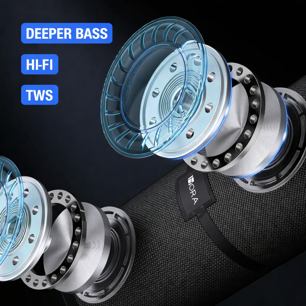 1Hora BOC060 Mini Bluetooth Speaker(10W) - Image 2