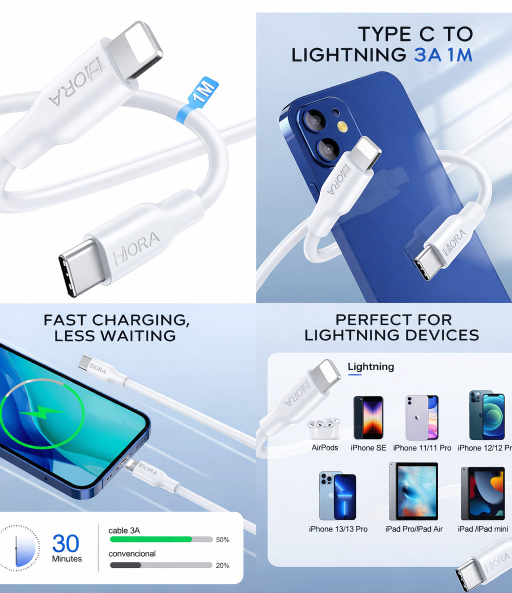 1Hora CAB258 1M USB-C to Lightning Cable - 3A - Image 5