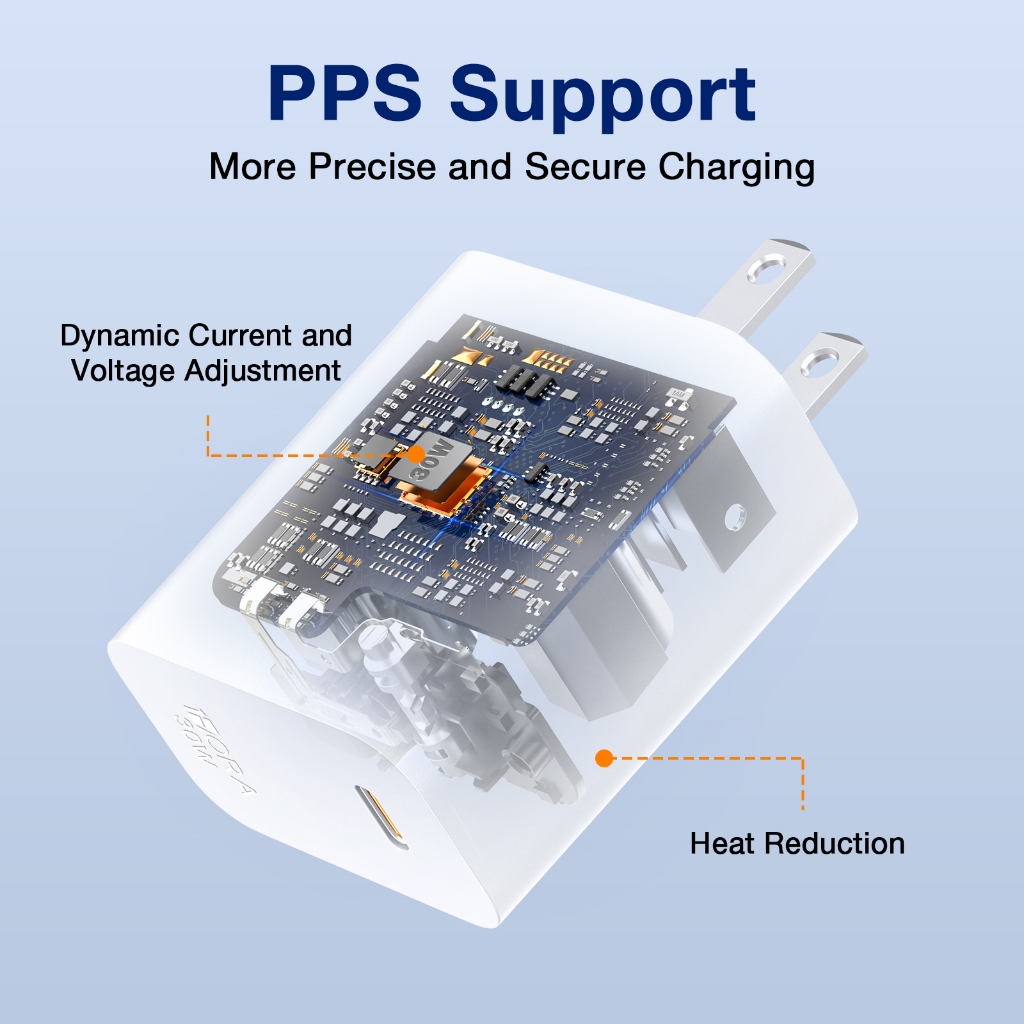 1Hora GAR164 30W Single Type-C Port Fast Power Adapter - Image 3