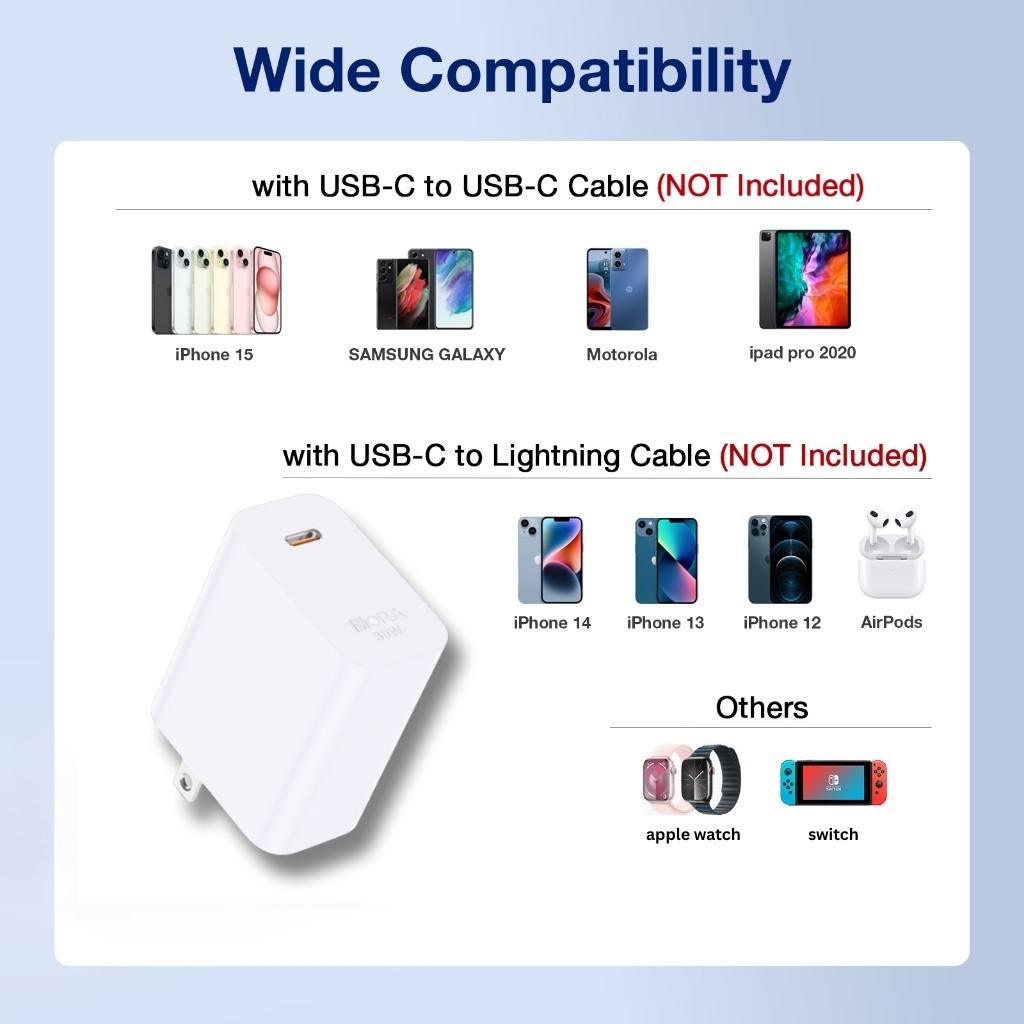 1Hora GAR164 30W Single Type-C Port Fast Power Adapter - Image 6