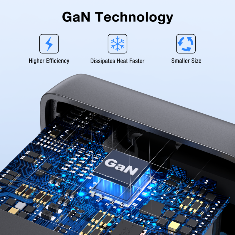 1Hora GAR322 3-Ports Output 65W GaN Fast Charger with 2M Type C to Type C Cable - Image 7