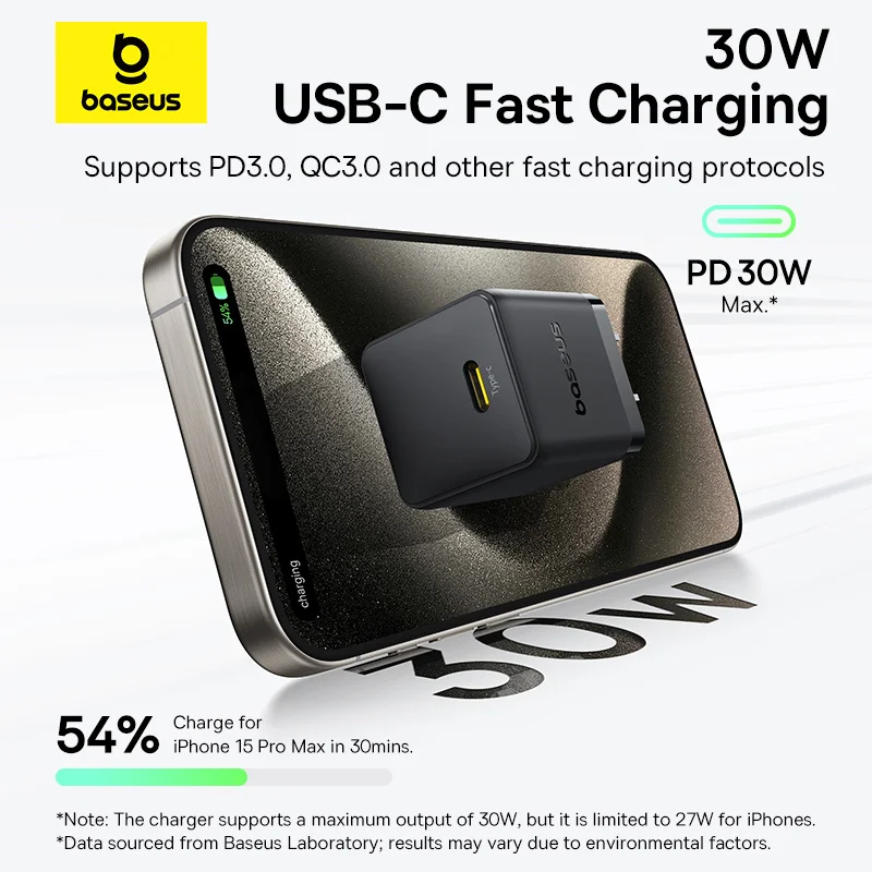 Baseus Palm Series Fast Charger 1C 30W - Image 3